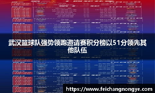 武汉篮球队强势领跑邀请赛积分榜以51分领先其他队伍
