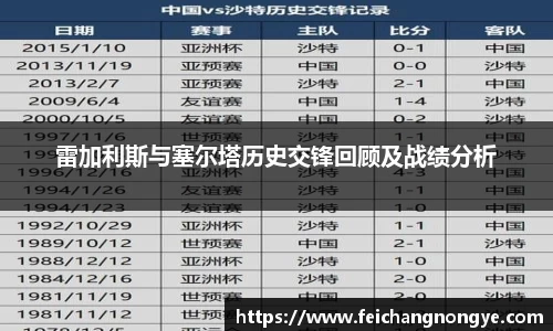 雷加利斯与塞尔塔历史交锋回顾及战绩分析